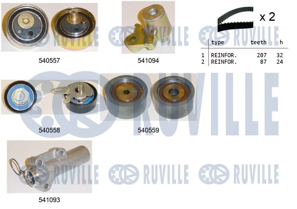 Kit de courroie crantée RUVILLE 550285