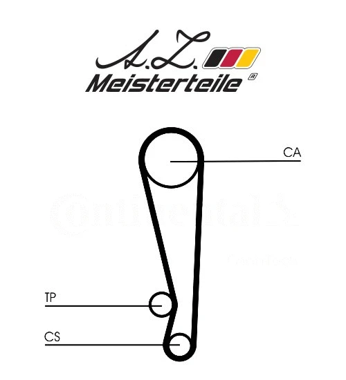 Kit de courroie crantée A.Z. Meisterteile AZMT-30-058-2124