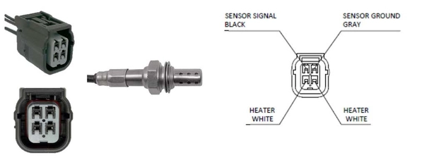 Sonde lambda LUCAS LEB5402