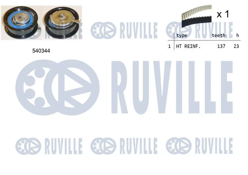 Kit de courroie crantée RUVILLE 550115