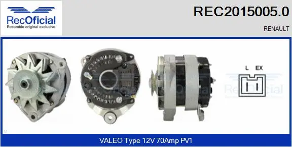 Alternateur RECOFICIAL REC2015005.0