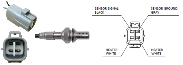 Sonde lambda LUCAS LEB5526