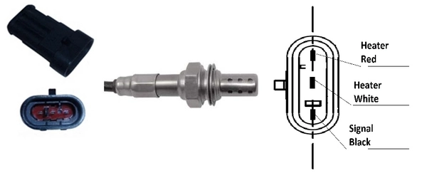 Sonde lambda LUCAS LEB218