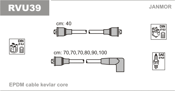 Kit de câbles d'allumage JANMOR RVU39