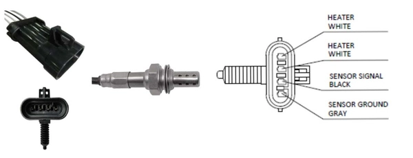 Sonde lambda LUCAS LEB582