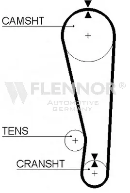 Courroie crantée FLENNOR 4157