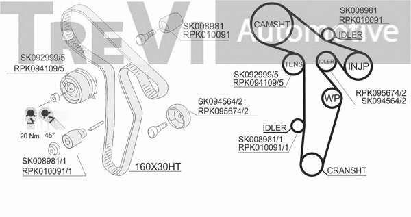Kit de courroie crantée TREVI AUTOMOTIVE KD1425