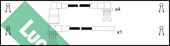 Kit de câbles d'allumage LUCAS LUC7133
