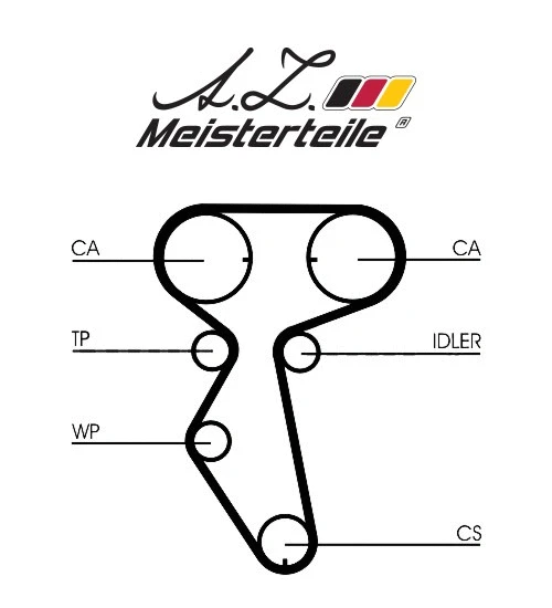 Kit de courroie crantée A.Z. Meisterteile AZMT-30-058-2108