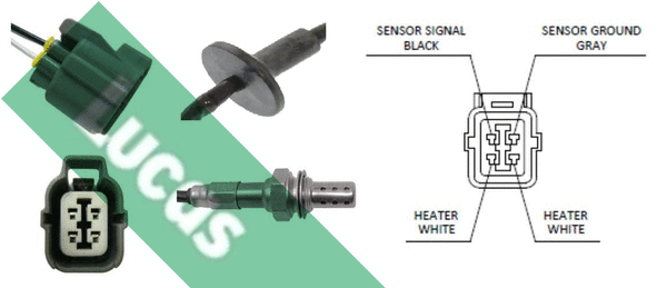 Sonde lambda LUCAS LEB456