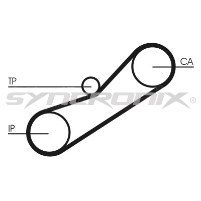 Kit de courroie crantée SYNCRONIX SY1101042