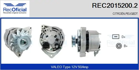 Alternateur RECOFICIAL REC2015200.2
