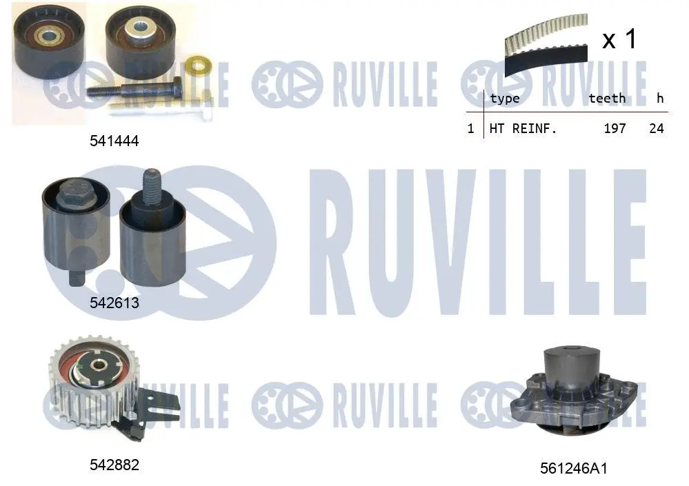 Pompe à eau + kit de courroie crantée RUVILLE 5504961
