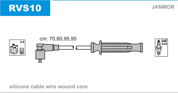 Kit de câbles d'allumage JANMOR RVS10