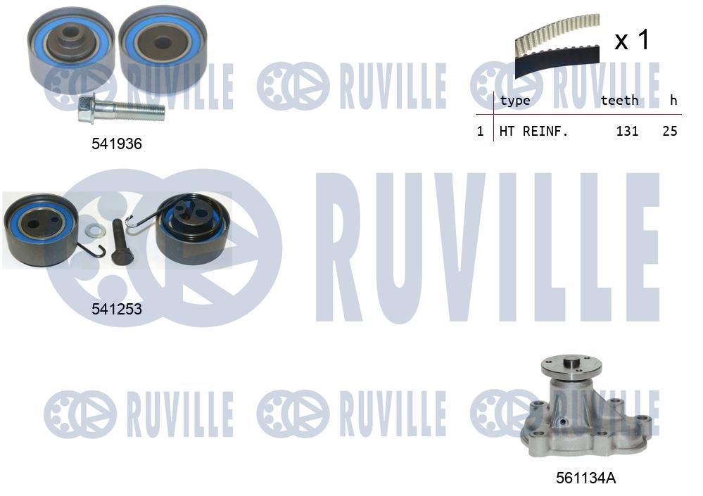 Pompe à eau + kit de courroie crantée RUVILLE 5500632