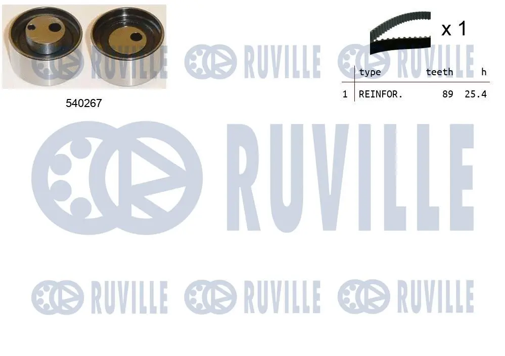 Kit de courroie crantée RUVILLE 550400