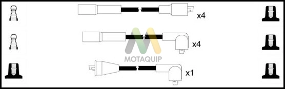 Kit de câbles d'allumage MOTAQUIP LDRL176