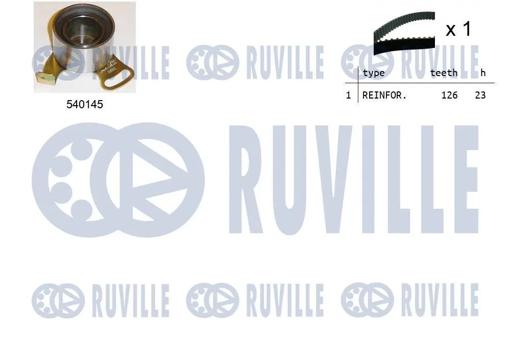 Kit de courroie crantée RUVILLE 550081