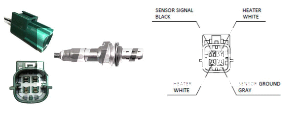 Sonde lambda LEMARK LLB795