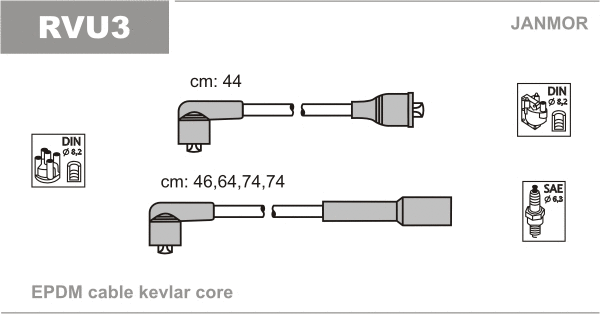 Kit de câbles d'allumage JANMOR RVU3