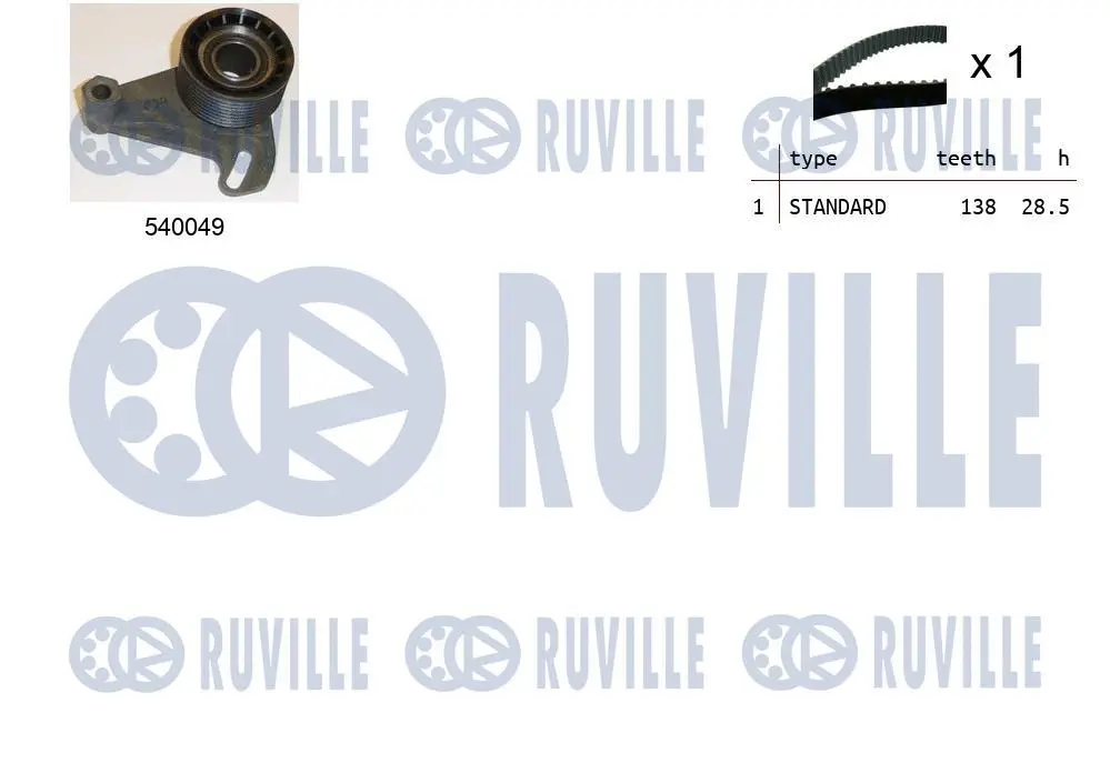 Kit de courroie crantée RUVILLE 550178