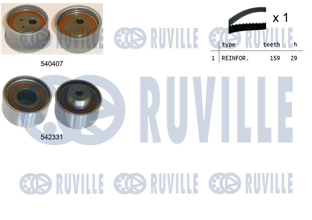 Kit de courroie crantée RUVILLE 550434