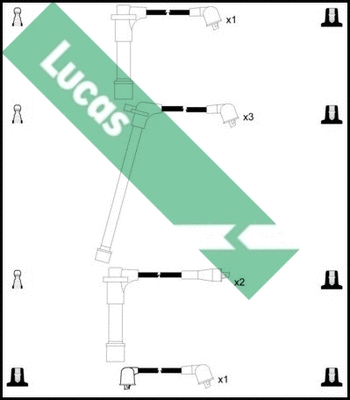 Kit de câbles d'allumage LUCAS LUC4330