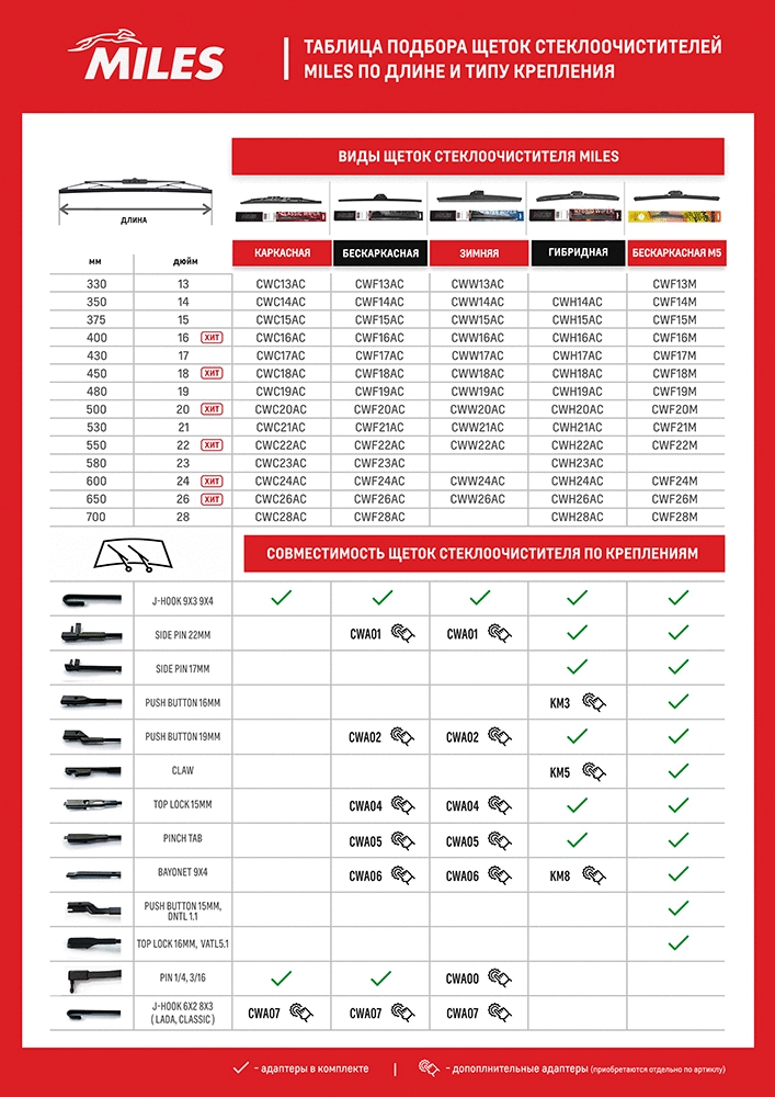 Balai d'essuie-glace MILES CWC17AC
