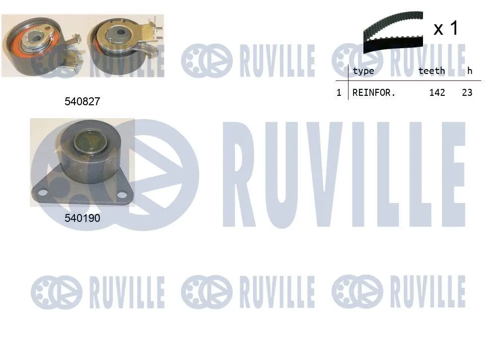 Kit de courroie crantée RUVILLE 550110