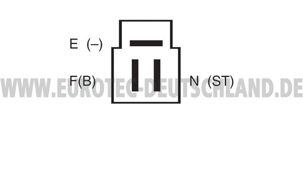 Alternateur EUROTEC 12060361
