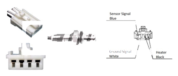 Sonde lambda LEMARK LLB727