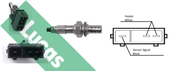 Sonde lambda LUCAS LEB181