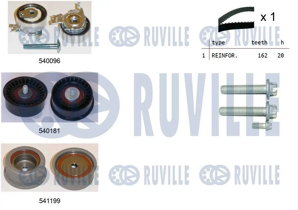 Kit de courroie crantée RUVILLE 550041