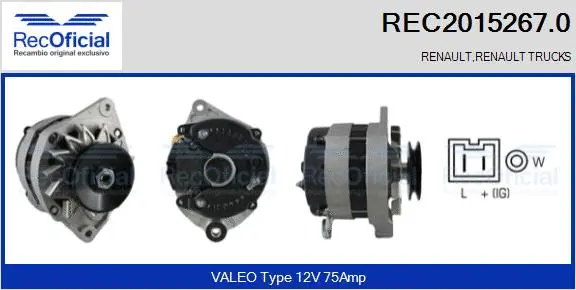 Alternateur RECOFICIAL REC2015267.0