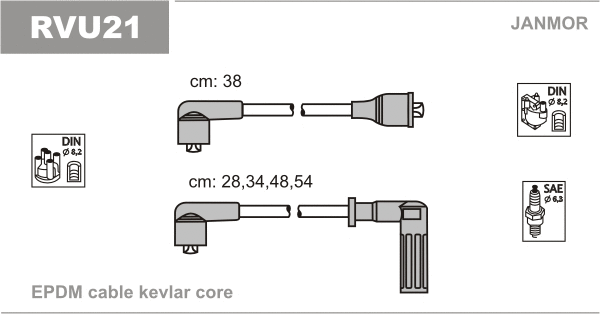 Kit de câbles d'allumage JANMOR RVU21