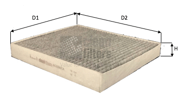 Filtre, air de l'habitacle CLEAN FILTERS NC2390CA