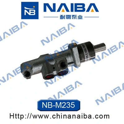 Maître-cylindre de frein Calipere+ NAIBA M235