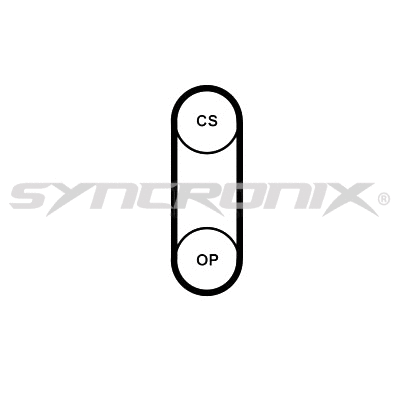 Courroie crantée SYNCRONIX SY1218N