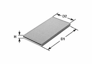 Filtre, air de l'habitacle CLEAN FILTERS NC2136