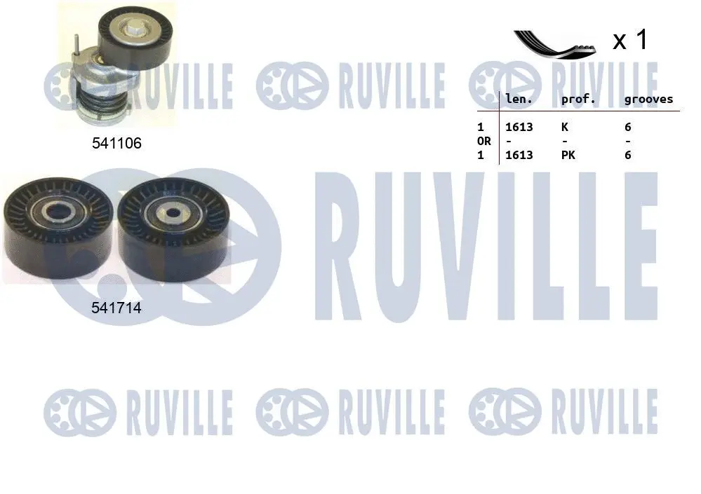 Jeu de courroies trapézoïdales à nervures RUVILLE 570069