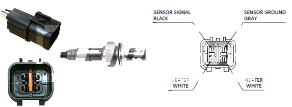Sonde lambda LEMARK LLB747