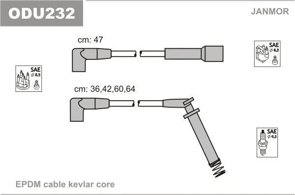 Kit de câbles d'allumage JANMOR ODU232