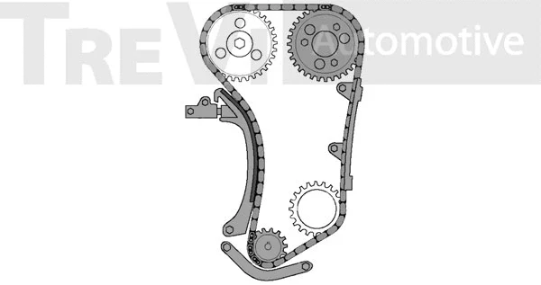 Kit de distribution par chaîne TREVI AUTOMOTIVE KC1045