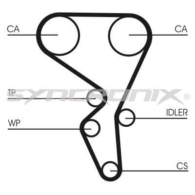 Pompe à eau + kit de courroie crantée SYNCRONIX SY1101065PE