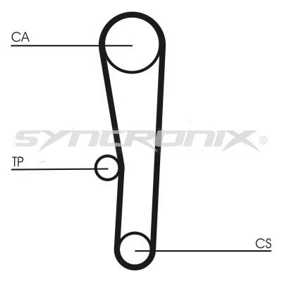 Kit de courroie crantée SYNCRONIX SY1101062
