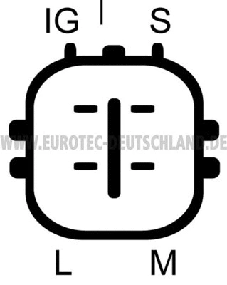 Alternateur EUROTEC 12090771
