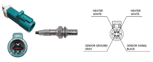 Sonde lambda LUCAS LEB953