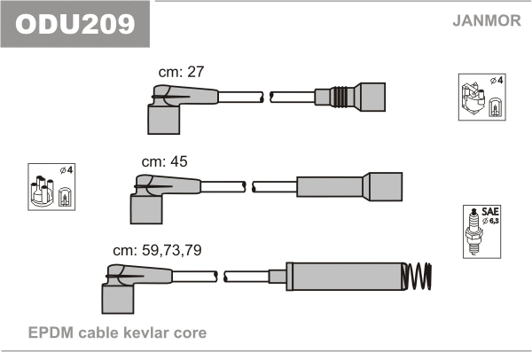 Kit de câbles d'allumage JANMOR ODU209