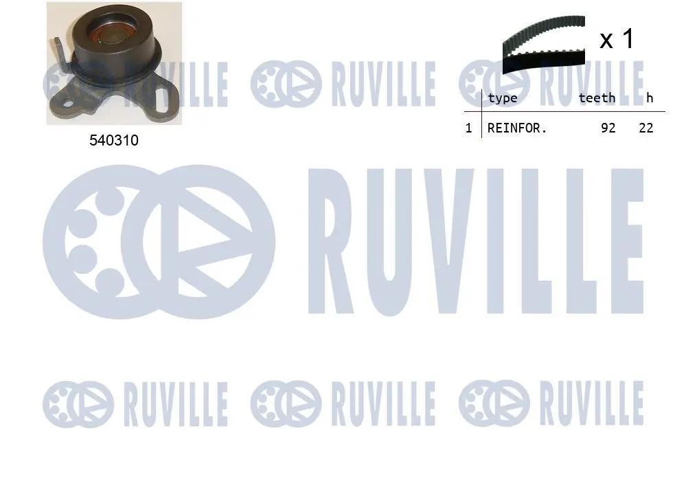 Kit de courroie crantée RUVILLE 550450