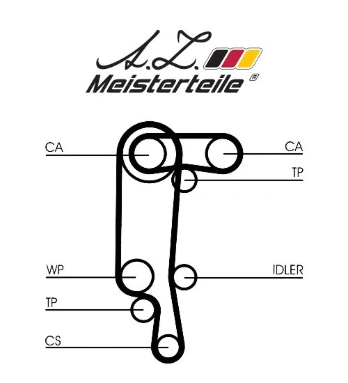 Kit de courroie crantée A.Z. Meisterteile AZMT-30-058-2315